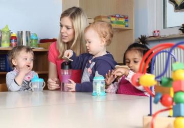What are the different types of childcare?