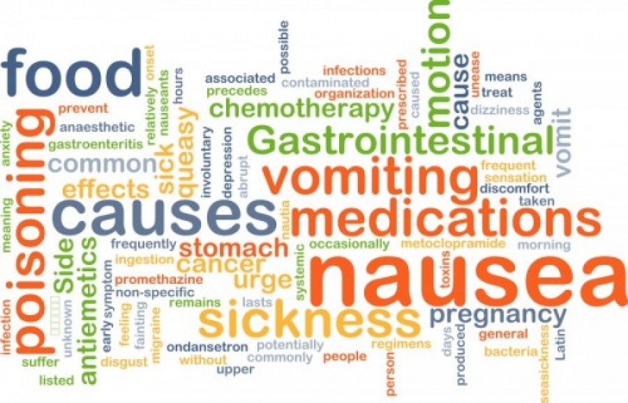 Symptoms of Pregnancy