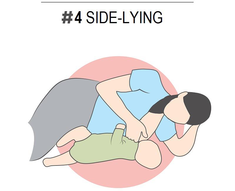 breastfeeding_positions_babyinfo_Side_lying