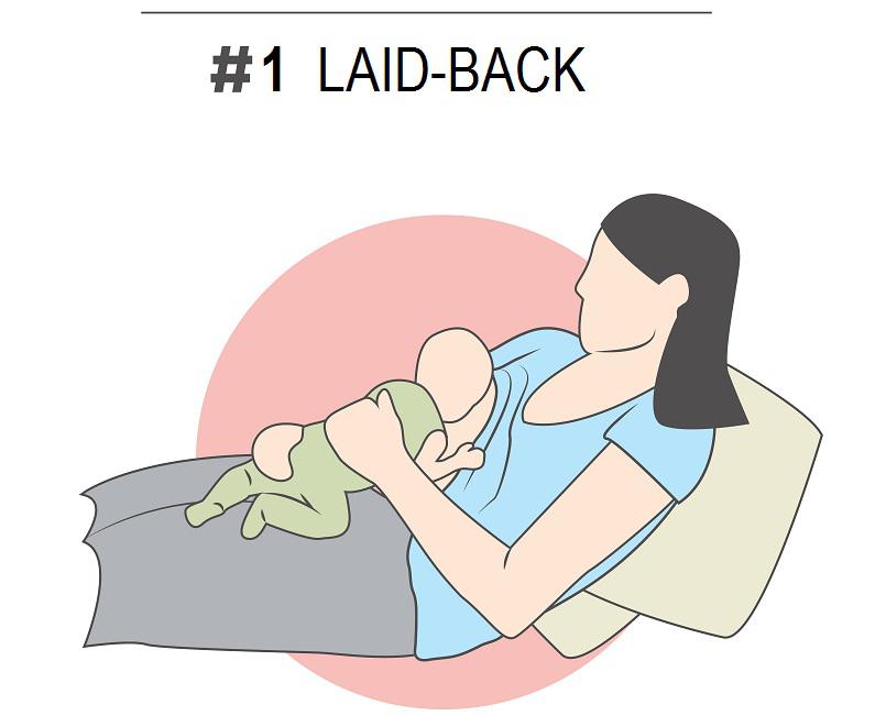 breastfeeding_positions_babyinfo_back_lying
