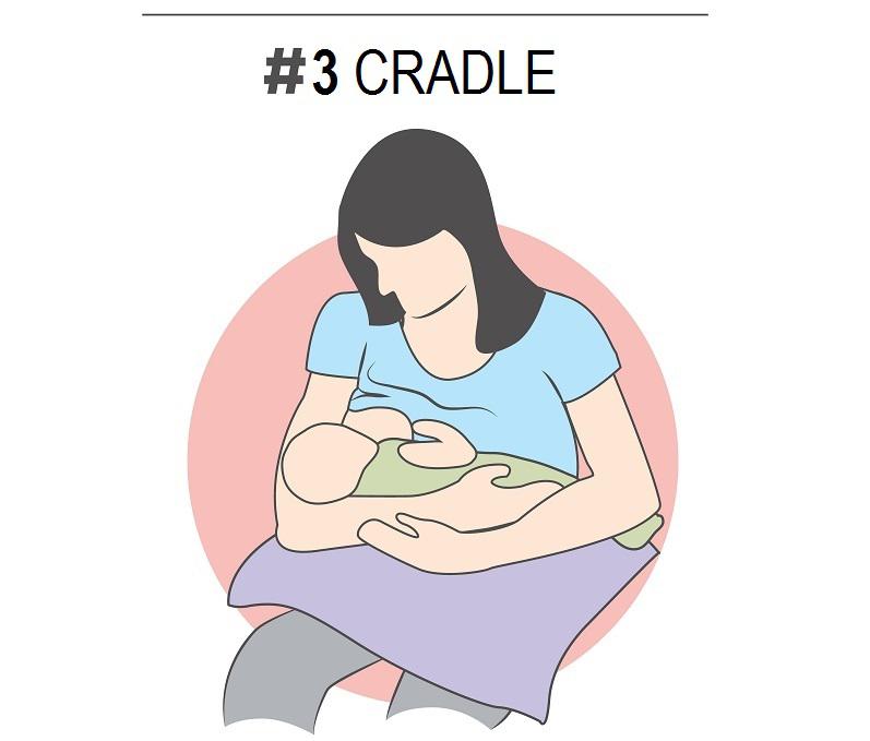breastfeeding_positions_babyinfo_cradle