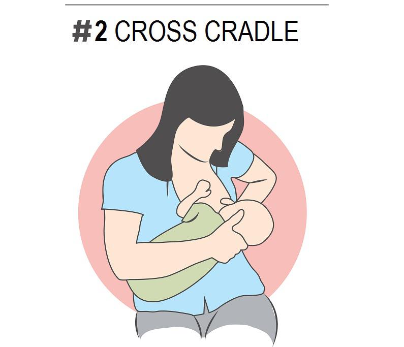 breastfeeding_positions_babyinfo_cross_cradle