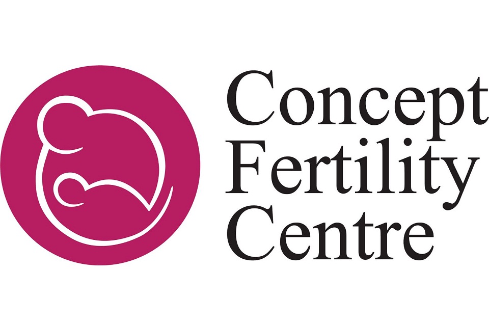 Concept Fertility